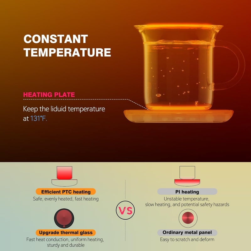 Lesipee Coffee Mug Warmer with Auto Sensor, Smart Coffee Cup Warmer for Desk, Electric Beverage Warmer Plate, Coffee Warmer Auto Shut Off, Candle Warmer for Office Home for Friends - Image 4